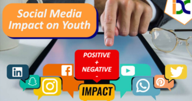Impact of Social Media on Youth