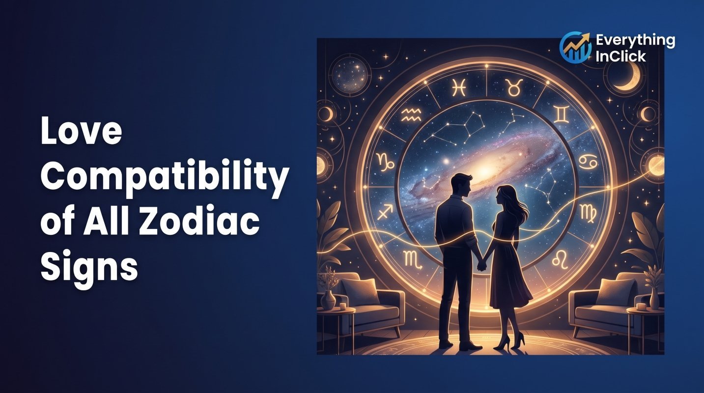 Love Compatibility of All Zodiac Signs