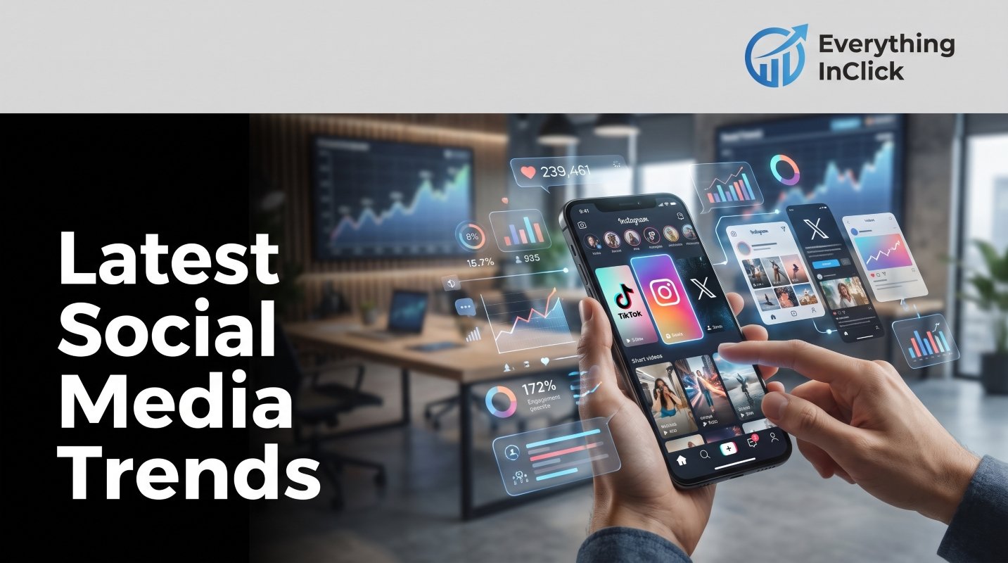 Latest Social Media Trends
