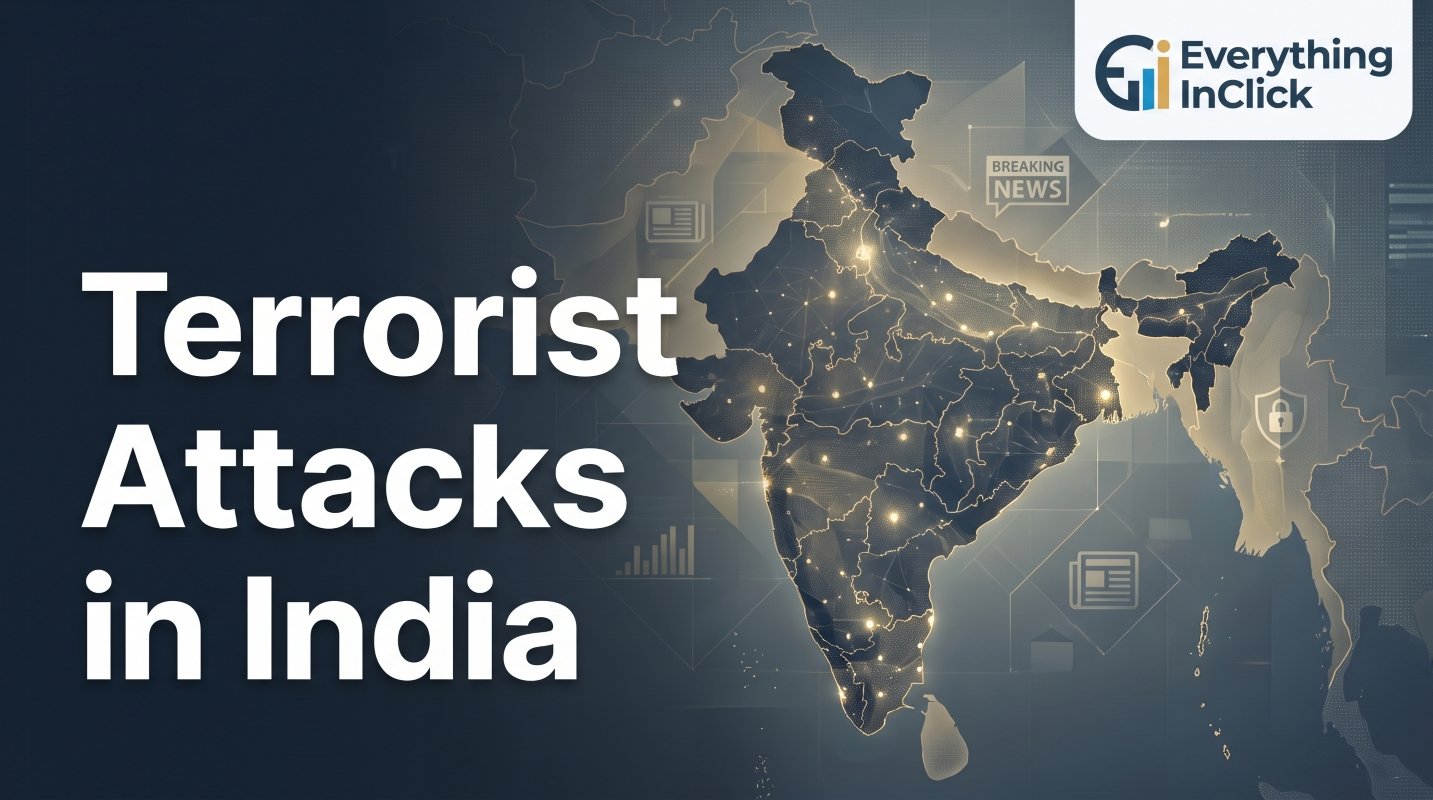 Terrorist Attacks in India