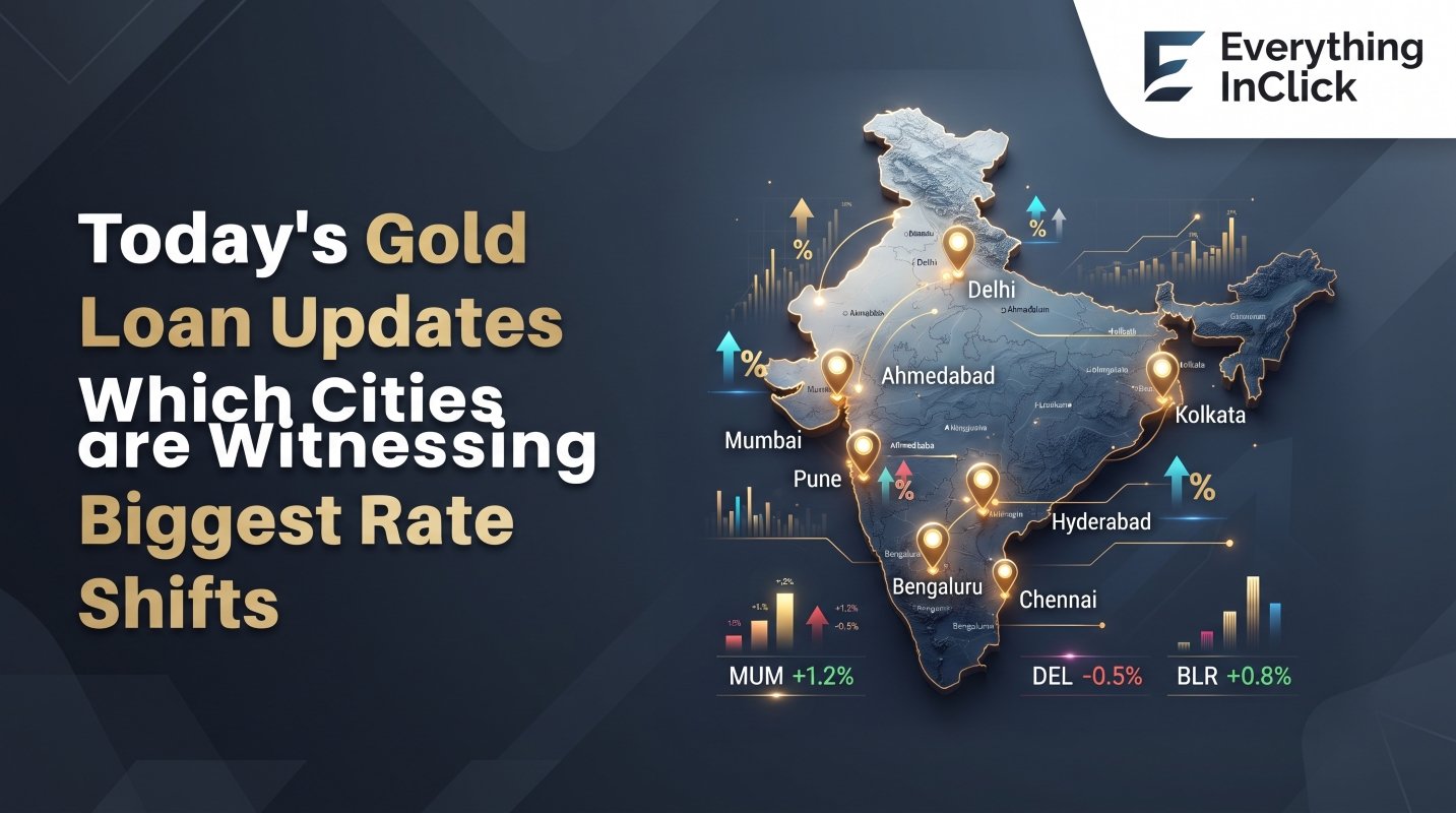 Today’s Gold Loan Updates Which Cities are Witnessing Biggest Rate Shifts
